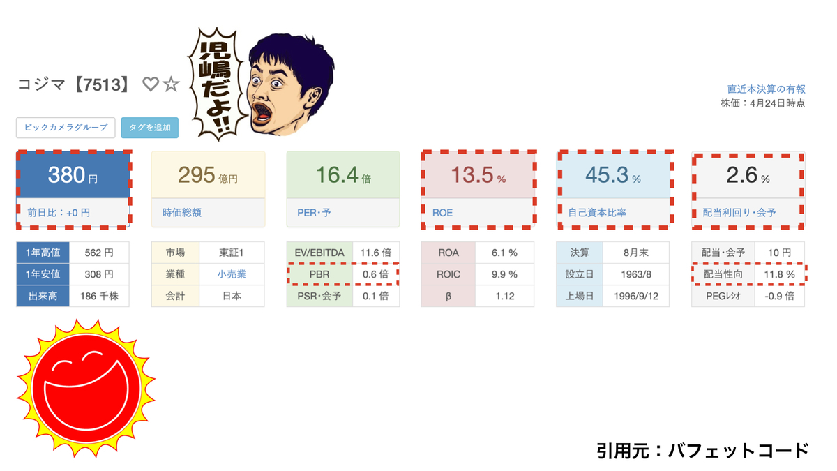 f:id:wakawakke:20200426162733j:plain f:id:wakawakke:20200426162733j:plain