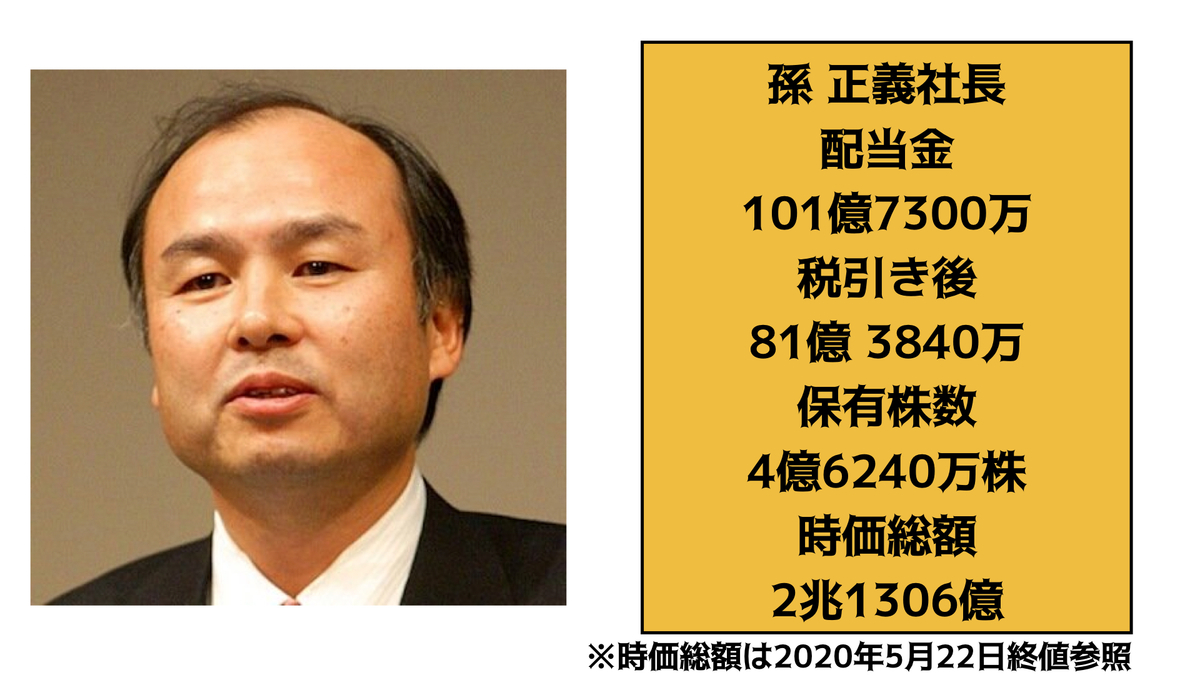 f:id:wakawakke:20200526144151j:plain f:id:wakawakke:20200526144151j:plain