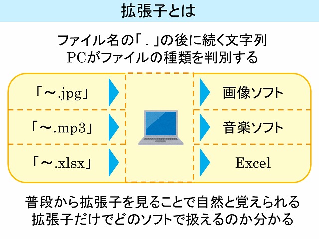 f:id:wakax2:20170502235023j:plain f:id:wakax2:20170502235023j:plain
