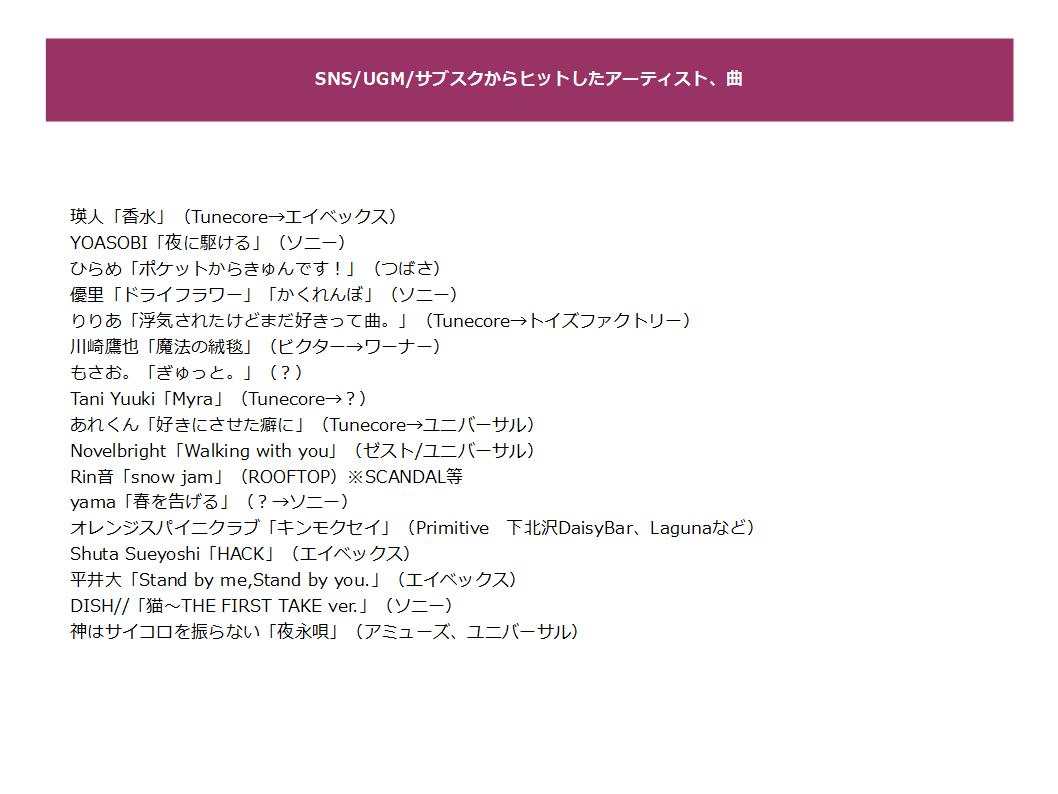 f:id:wakitatakashi:20211118111038j:plain