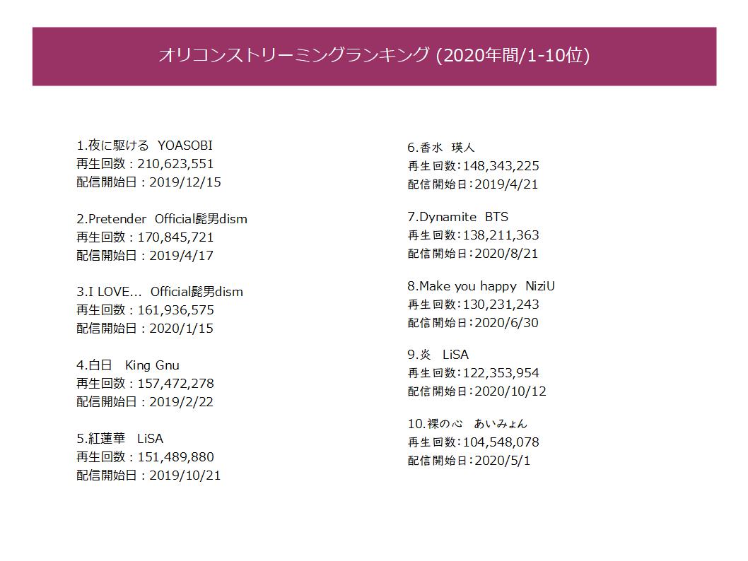 f:id:wakitatakashi:20211118111416j:plain
