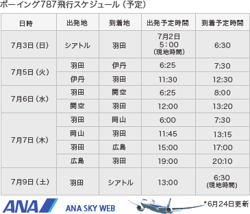 f:id:wakkan1:20110724141517g:image