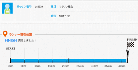 f:id:wakkan1:20111101215600g:image