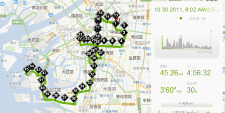 f:id:wakkan1:20111101215601g:image