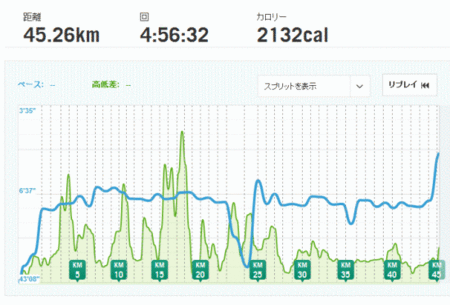 f:id:wakkan1:20111101215602g:image
