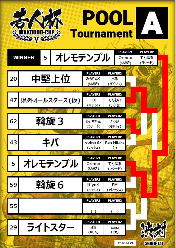 f:id:wakoudohai:20170510224227j:plain f:id:wakoudohai:20170510224227j:plain
