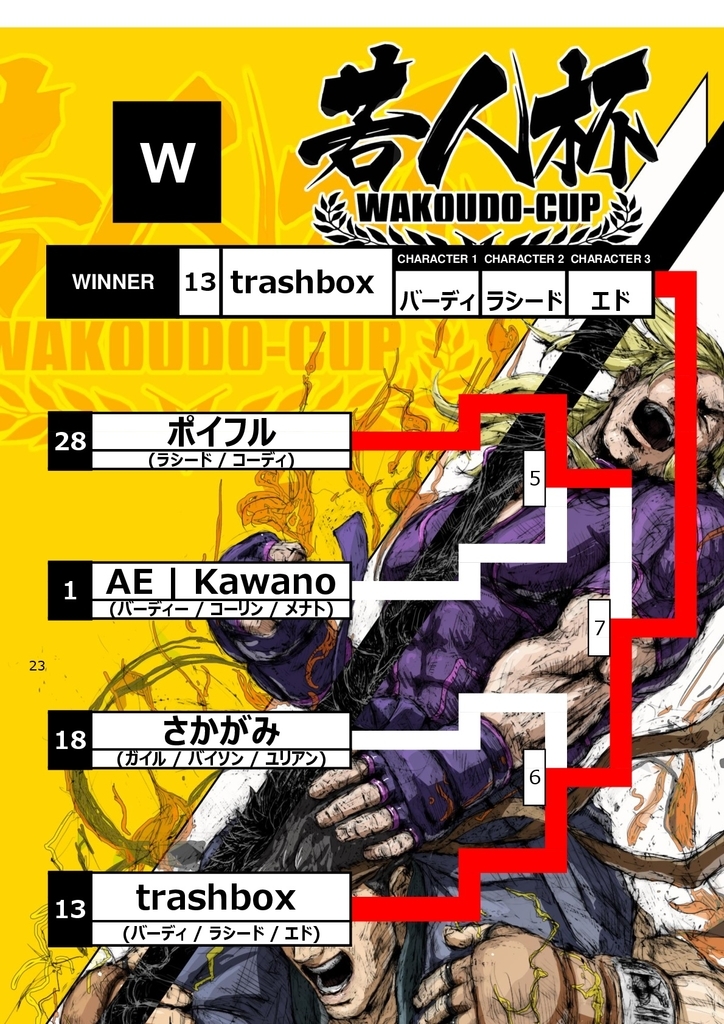 f:id:wakoudohai:20181213124518j:plain f:id:wakoudohai:20181213124518j:plain