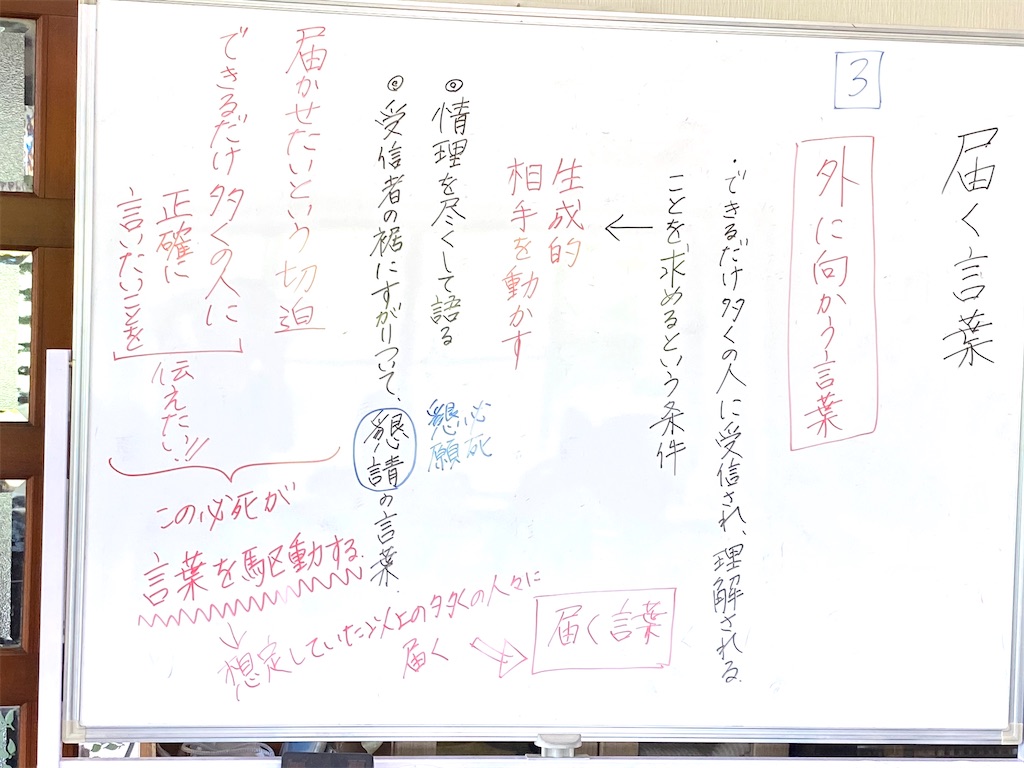 現代文 届く言葉 高１ わくわく寺子屋