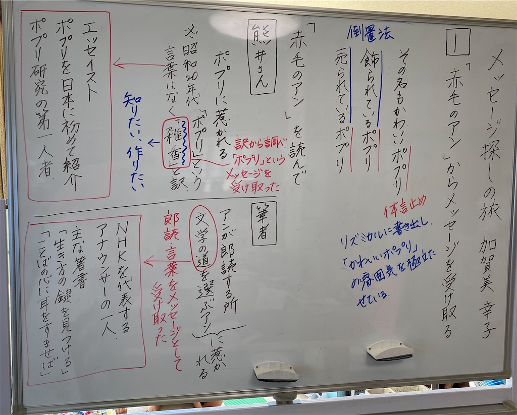 現代文 メッセージ探しの旅 高１ わくわく寺子屋
