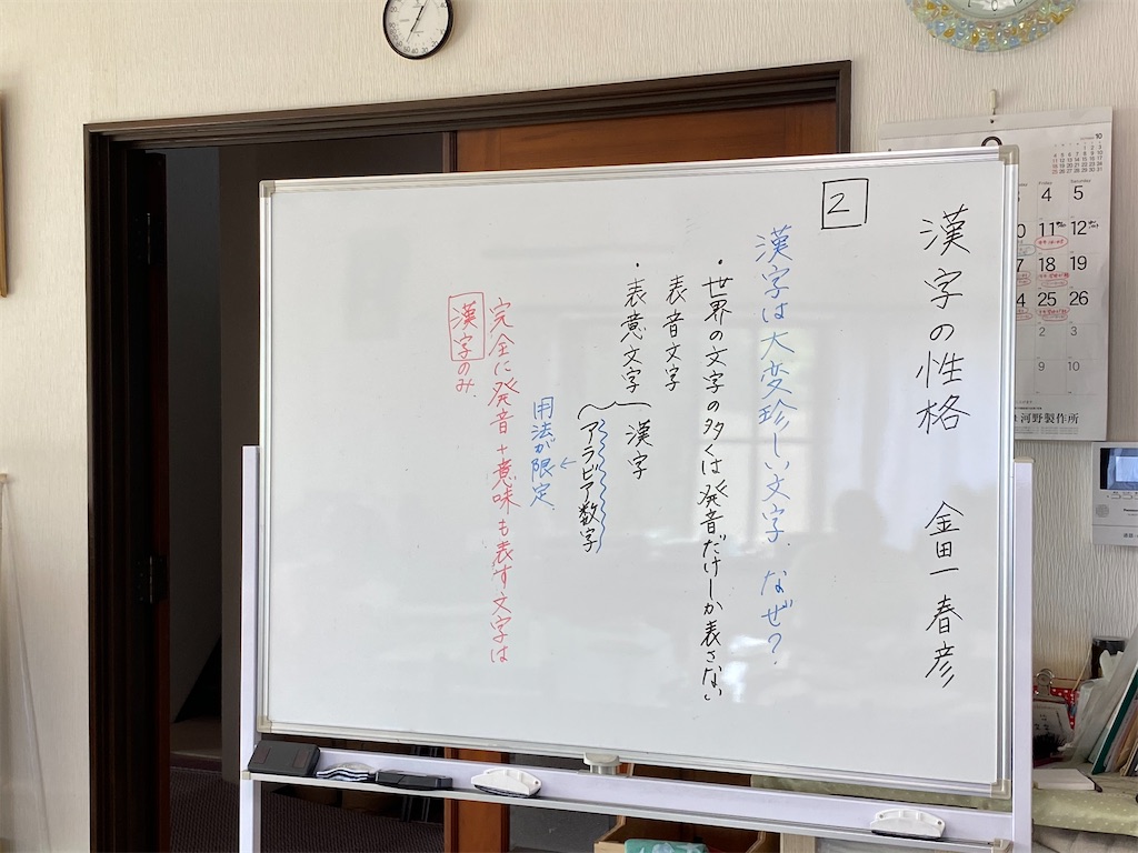 現代文 漢字の性格 高１ わくわく寺子屋