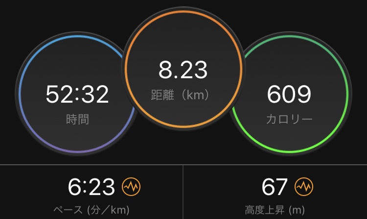 f:id:wakuwaku60:20200321154105j:plain f:id:wakuwaku60:20200321154105j:plain