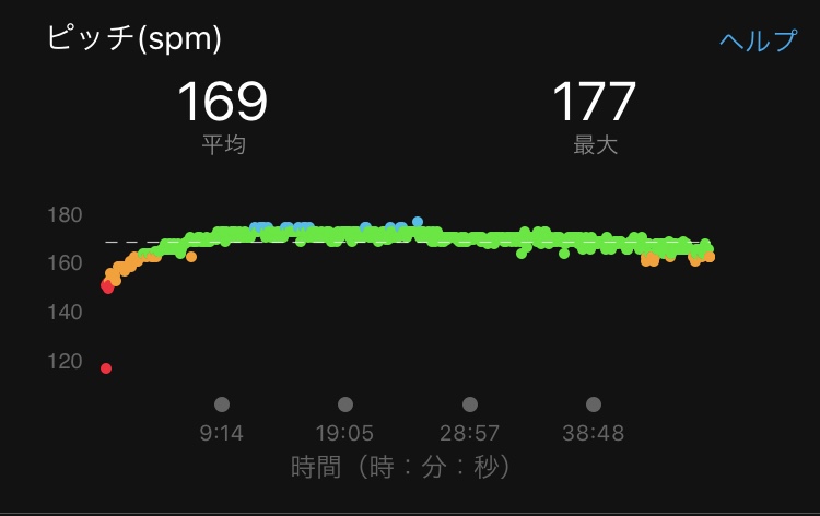 f:id:wakuwaku60:20200709210748j:plain f:id:wakuwaku60:20200709210748j:plain