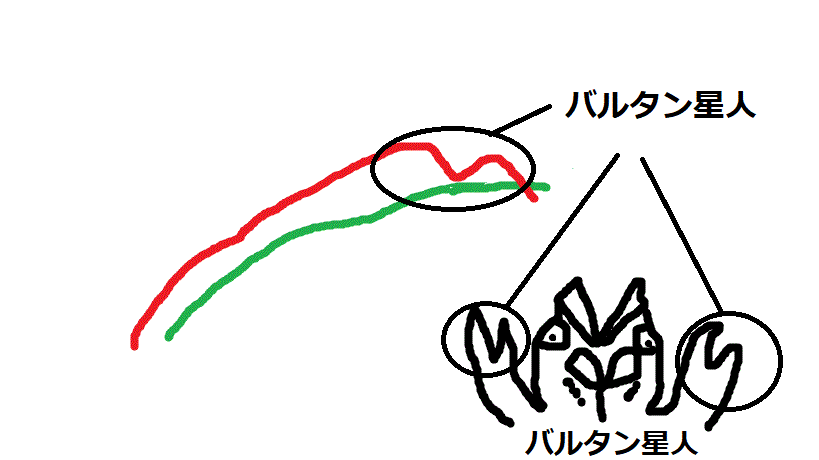<img src="バルタン星人"alt=相場師朗 バルタン星人>