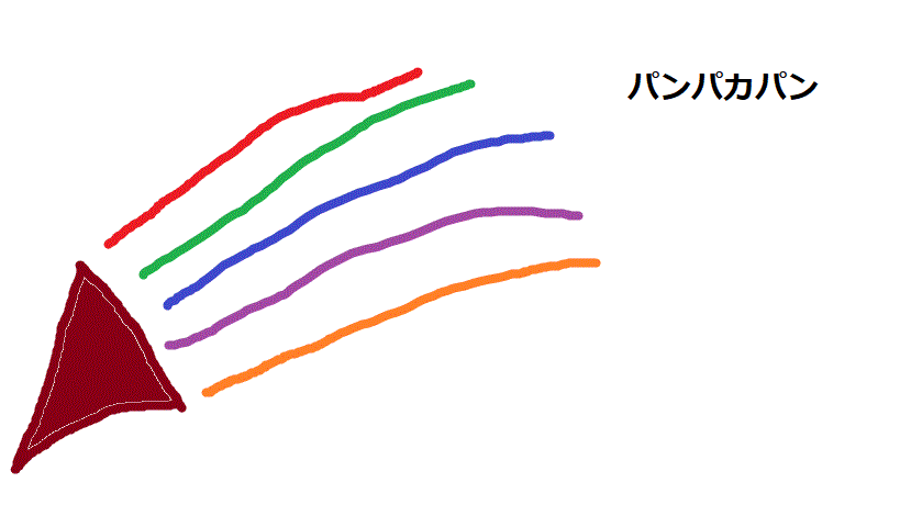 f:id:wakuwaku77777:20180106162906g:plain f:id:wakuwaku77777:20180106162906g:plain