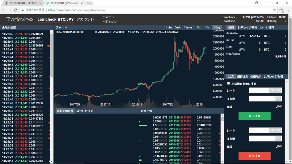 <img src="コインチェックTRADEVIEW"alt=コインチェック チャート ビットコイン>