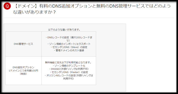 【ドメイン】有料のDNS追加オプションと無料のDNS管理サービスの違い