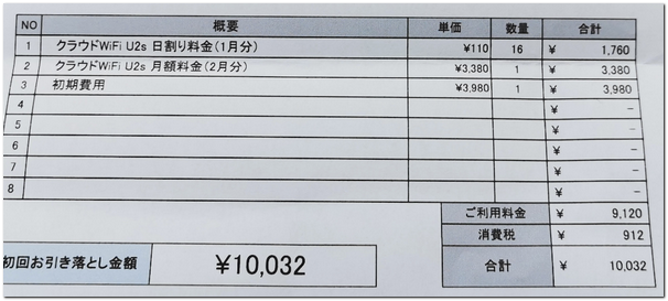 クラウドWiFiの料金