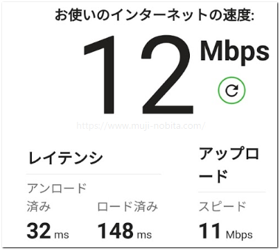 WiFiの速度