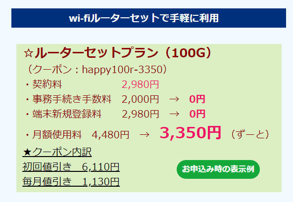 ハッピーWiFiルーターセットプランのクーポン