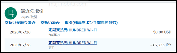 paypalの支払い履歴画面