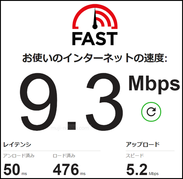 FAST計測　速度