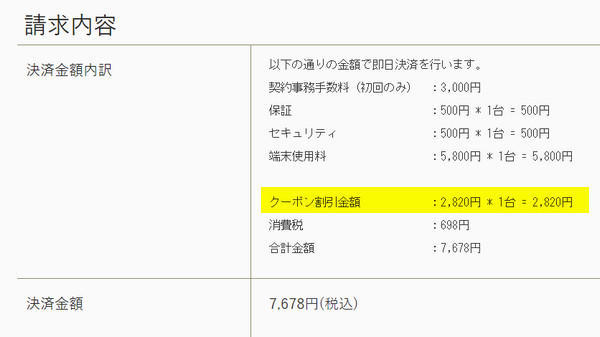 クーポン割引金額