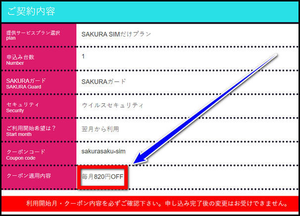 クーポン入力後の割引額