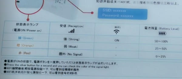 超格安WiFiの説明書