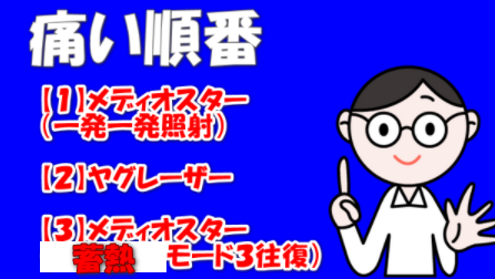 メガネのキャラクタと文字
