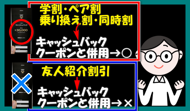 紹介割引とキャッシュバッククーポンの併用の違いを画像で解説