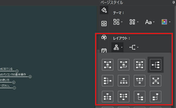 EdrawMindレイアウト