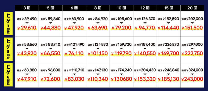 今だけ！価格メンズエミナル他　ジェル　ローション　各5個 メンズエミナルのコース終了後・5回目以降・10回はいくら