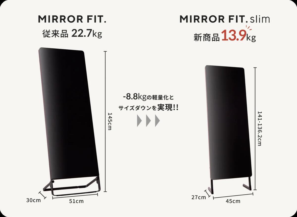 【送料込み価格/美品】ミラーフィット　mirror fit Amazon | MIRROR FIT.(ミラーフィット) 【通常プラン】スマート