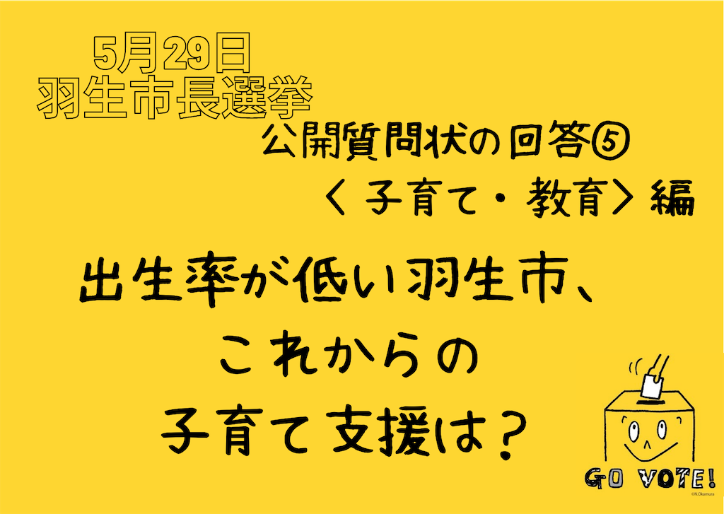 f:id:wakuwakutown:20220511130150p:image f:id:wakuwakutown:20220511130150p:image