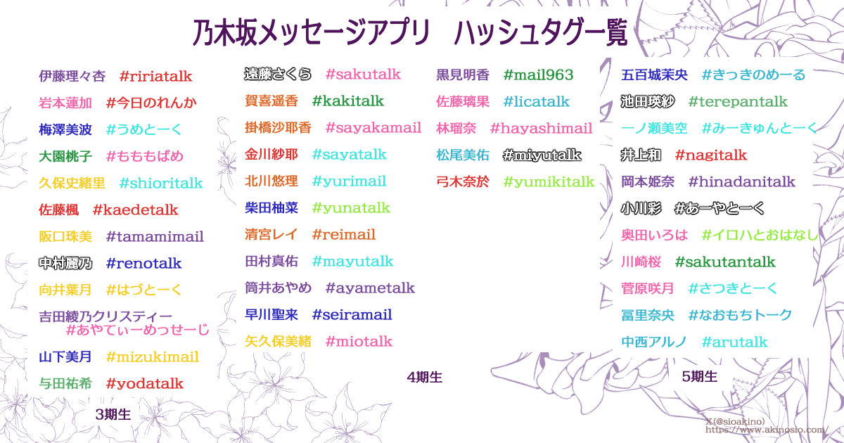ハッシュタグ一覧