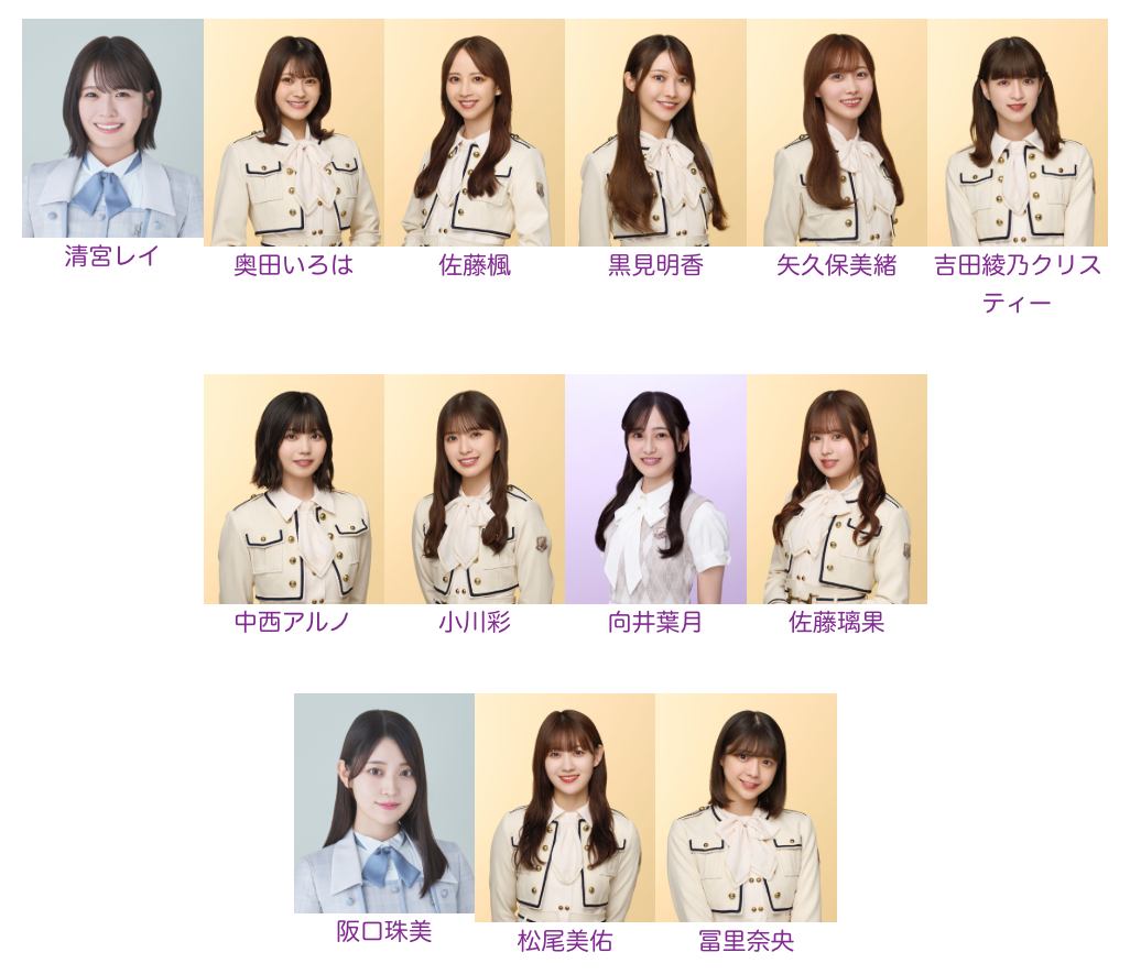 乃木坂33枚目アンダー「踏んでしまった」フォメ感想！ - 秋野