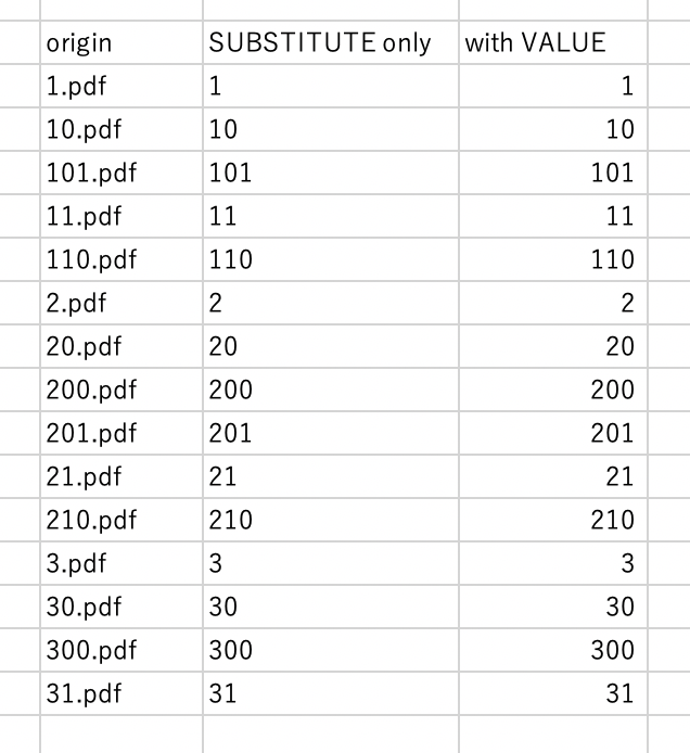 f:id:walk_diagonally:20190528153023p:plain before-sort