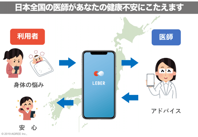 f:id:walkingbear:20191014082817p:plain