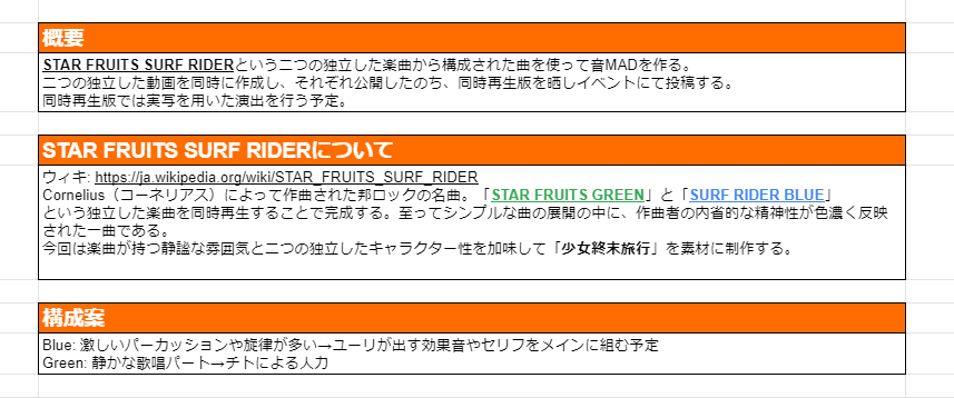 f:id:walkingsushibox:20220101125751p:plain
