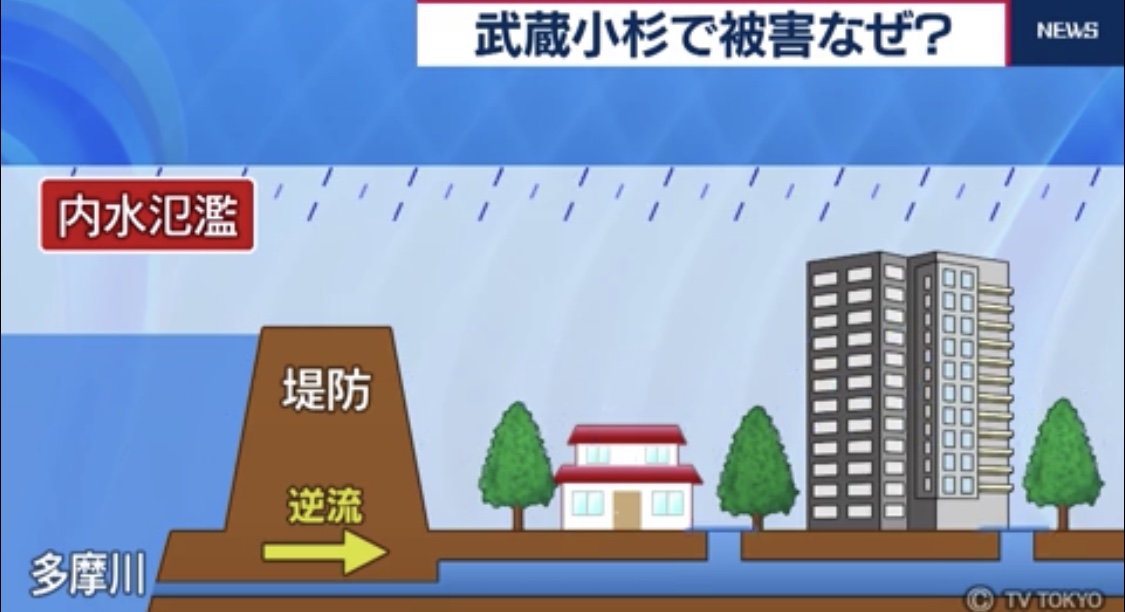 f:id:wamama-mikata:20191018141511j:plain f:id:wamama-mikata:20191018141511j:plain