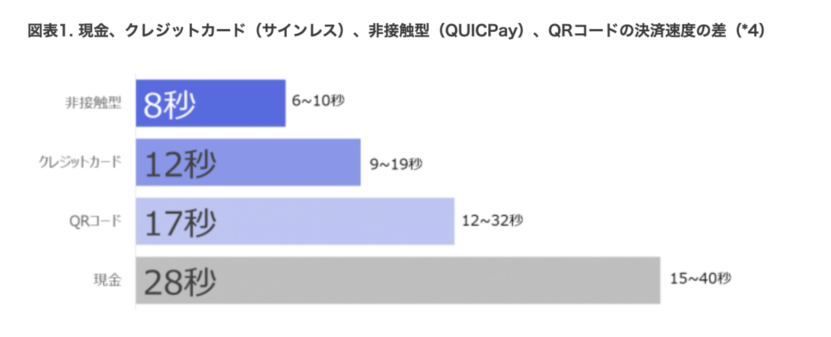 f:id:wamama-mikata:20200405043858p:plain f:id:wamama-mikata:20200405043858p:plain
