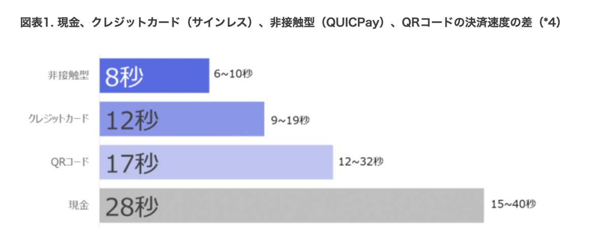 f:id:wamama-mikata:20200405043858p:plain