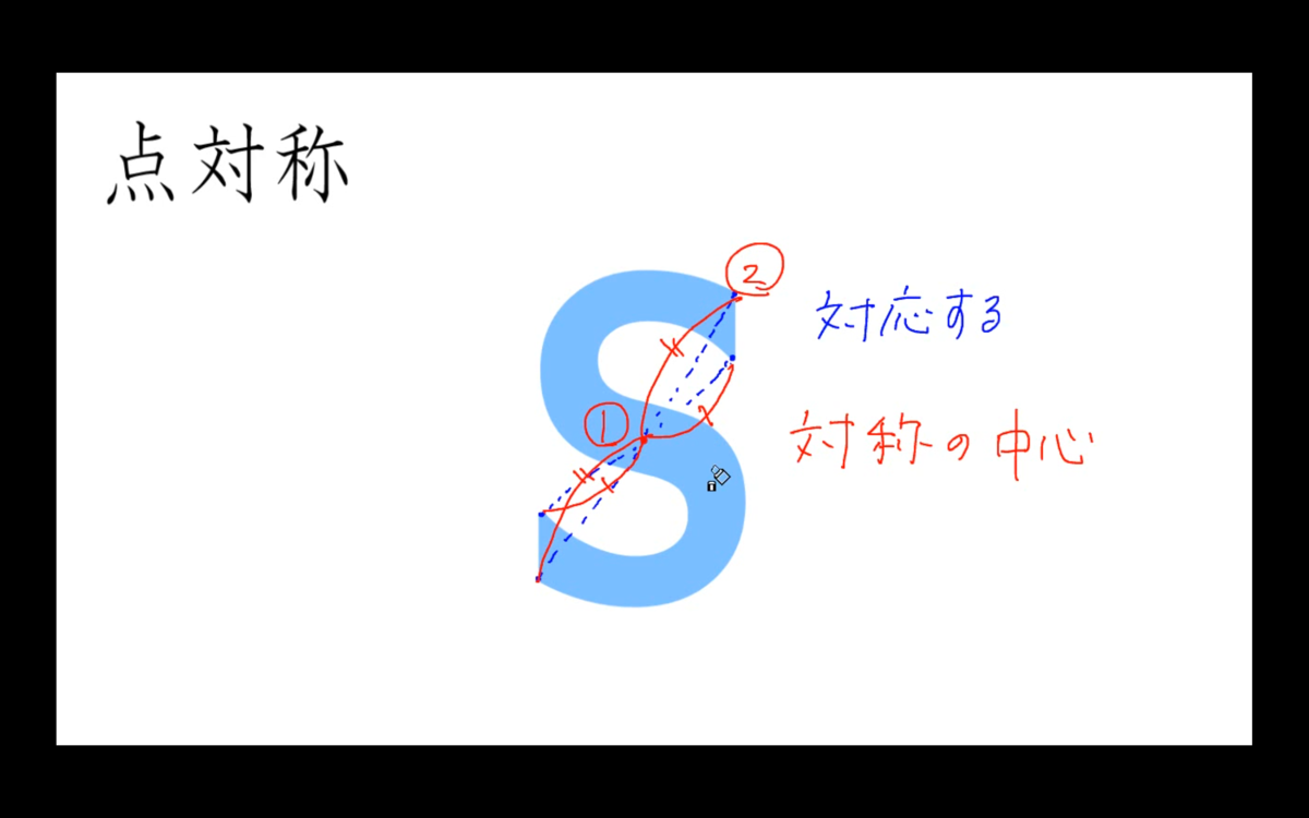 f:id:wamama-mikata:20200518151530p:plain