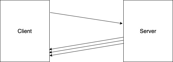 f:id:wamiota:20200516121934j:plain