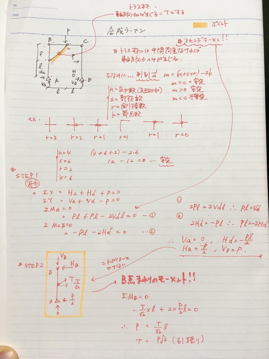 f:id:wamitak:20191004013358j:plain