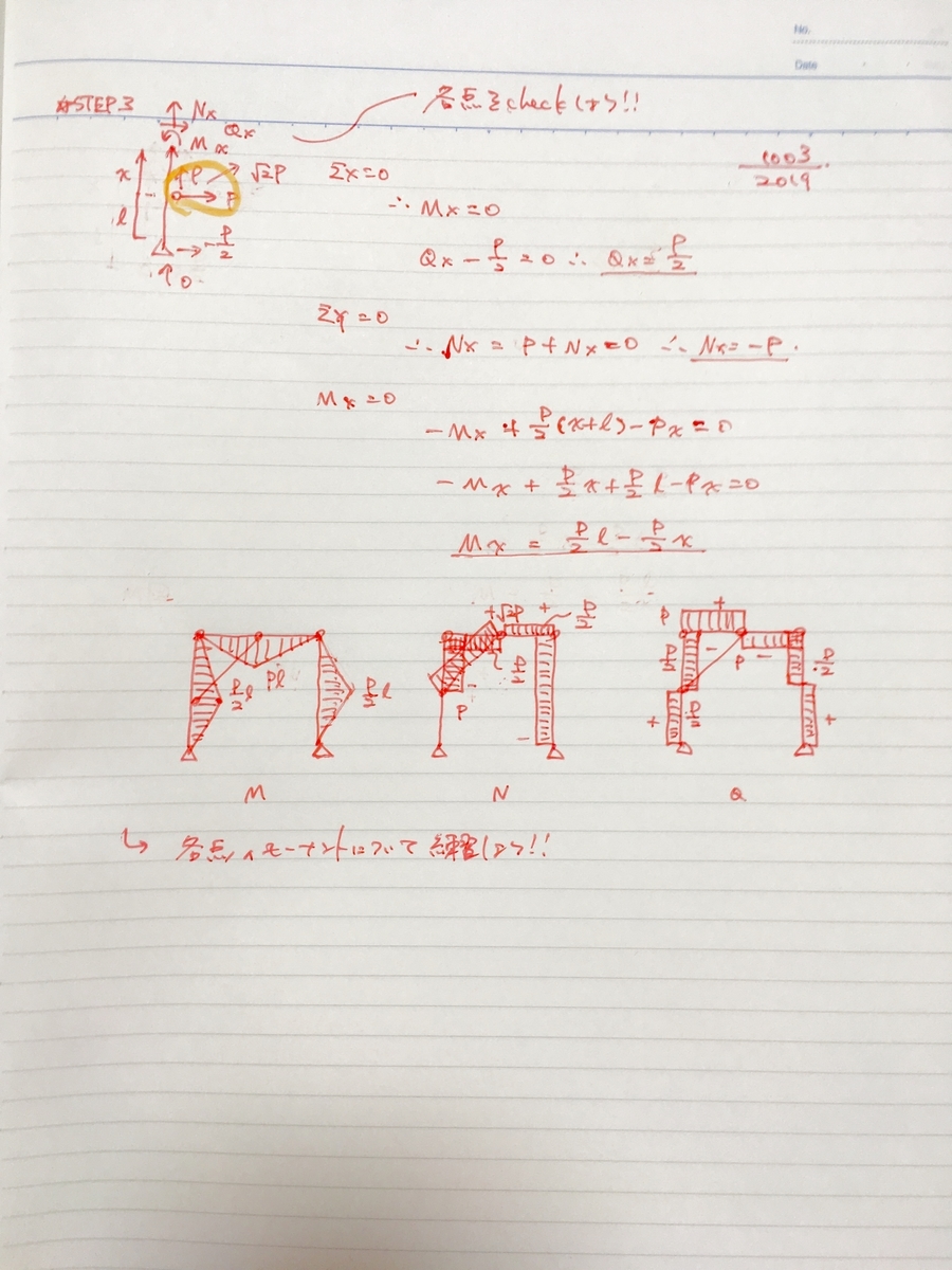 f:id:wamitak:20191004013406j:plain