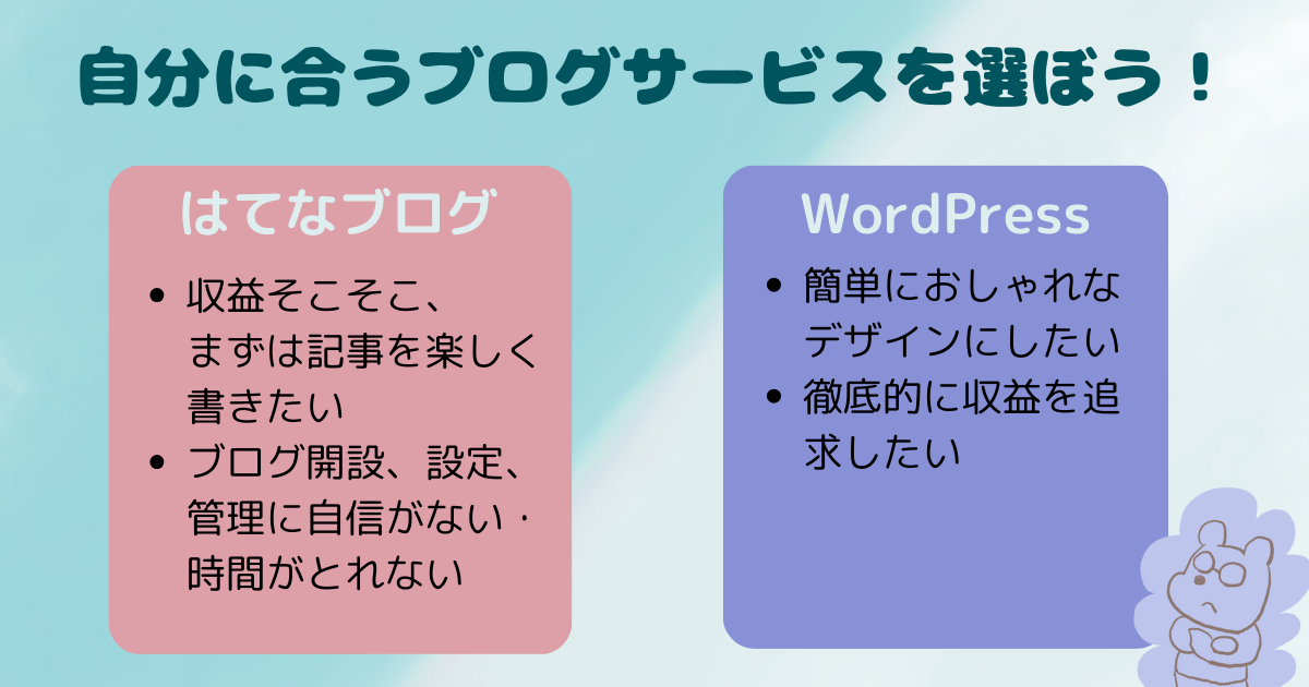 はてなブログとWordPressがどんな人におすすめかを説明したイラスト