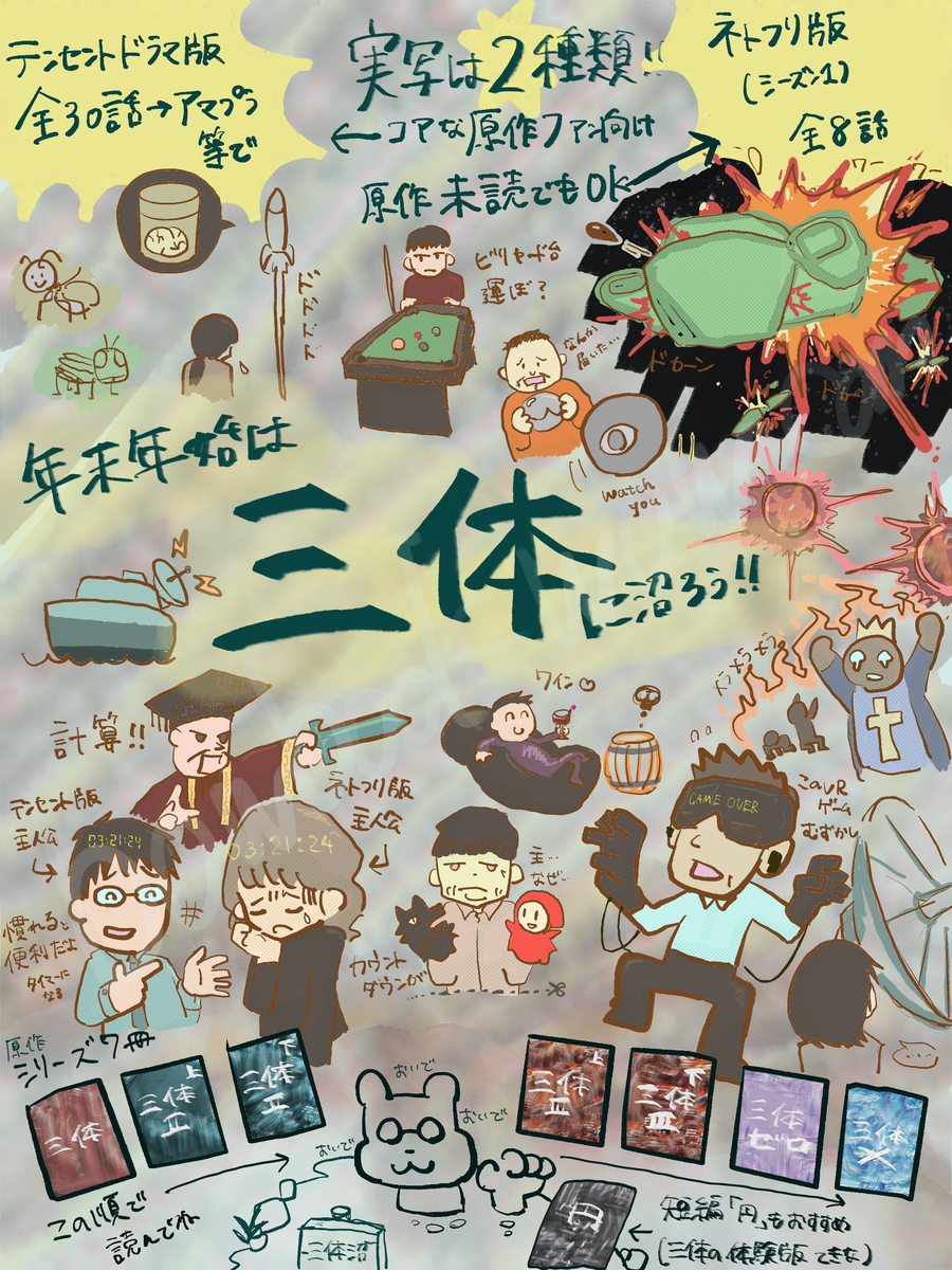 三体ドラマ 紹介イラスト