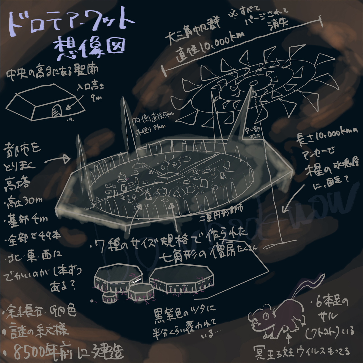 天冥の標シリーズ　ドロテア・ワットの想像図イラスト