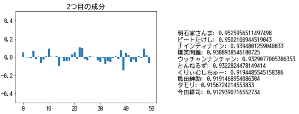 f:id:wanchan-daisuki:20180617220650p:plain